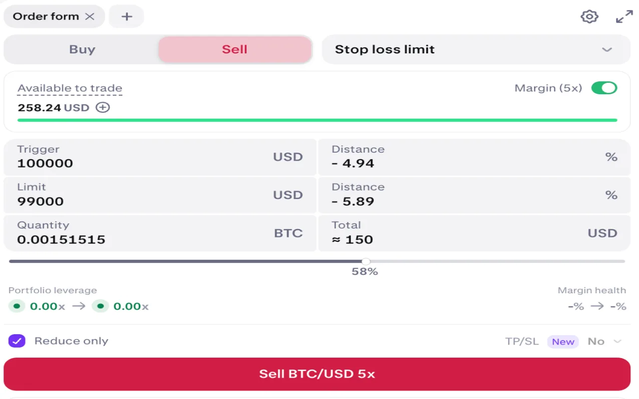 Kraken Pro 的真實 Stop Loss Limit 賣出介面,顯示 Trigger 100000、Limit 99000、Quantity、Reduce only 與送單按鈕