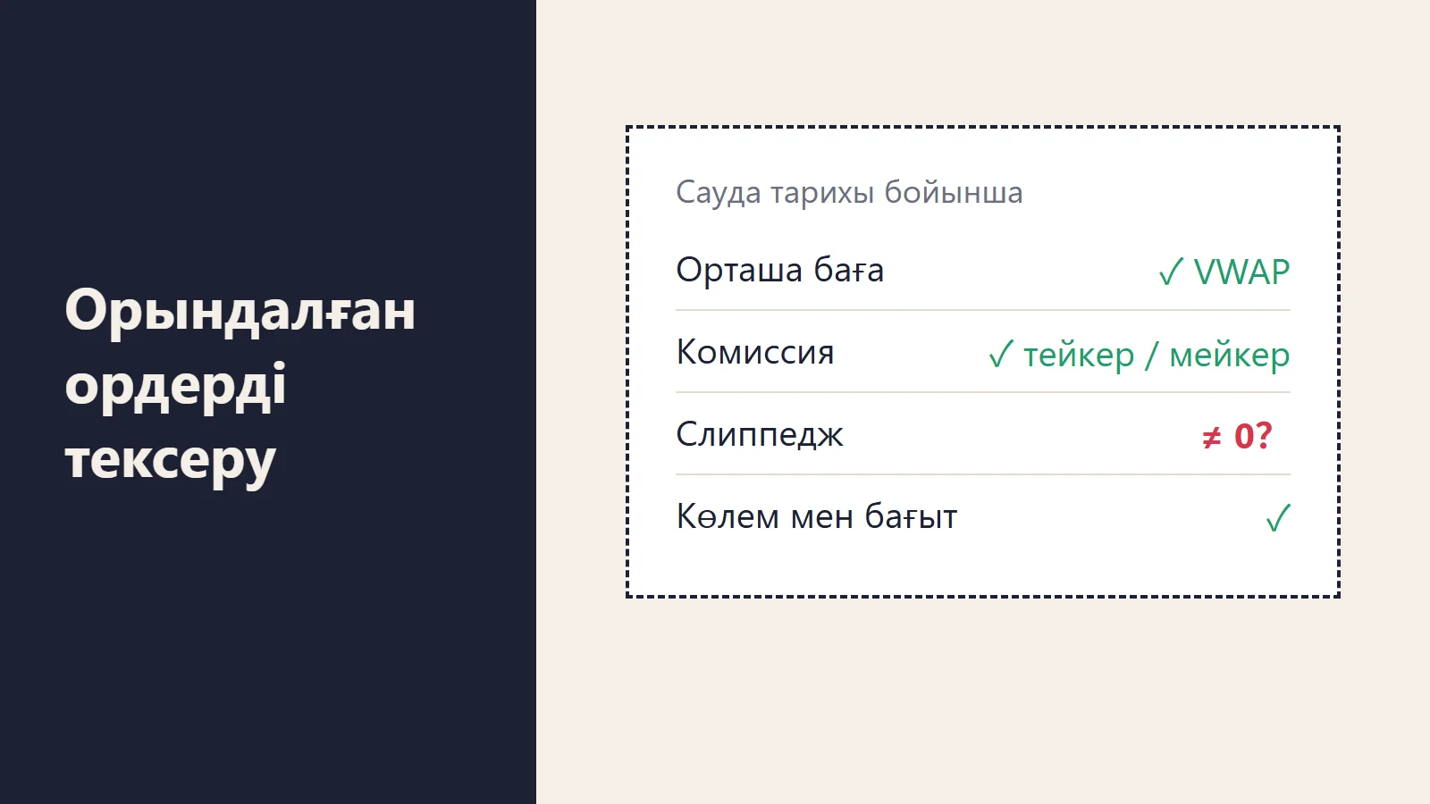 Нарықтық ордер орындалған соң не тексеріледі: орташа баға, комиссия және слиппедж